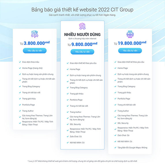 Bảng giá thiết kế website tại Biên Hòa